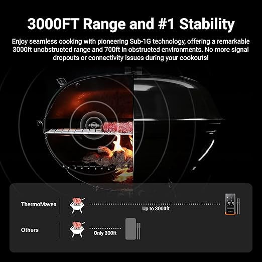 Wireless Bluetooth Smart Meat Thermometer: Standalone Base, Smart WiFi Thermometer with Sub-1G, 6 Sensors NIST Certified Accuracy, 2 Probes, for BBQ, Grill, Oven, Smoker, Rotisserie