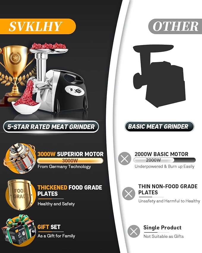 Electric Meat Grinder: [3000W Superior Motor] [Exquisite Box] Meat Grinder with 6 PCS Stainless Steel Blades & Grinding Plates, Sausage Stuffer Tubes & Kubbe Kit Portable Handle for Gift (Black)