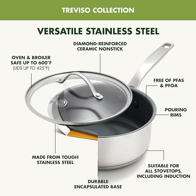 GreenPan Stainless Steel Treviso 2.1QT Saucepan with Lid, Healthy Ceramic Nonstick, PFOA-Free PFAS-Free, Induction, Dishwasher Safe, Oven Safe, Even Heating, Silver
