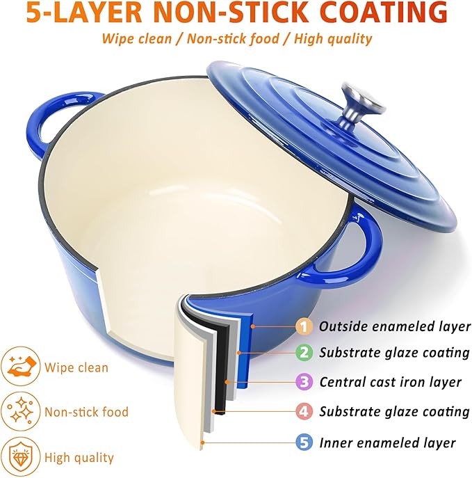 Hisencn Enameled Cast Iron Cookware Set - 7 Piece Set of Dutch Ovens, Sauce Pan, Skillet, 3 Lids, Dutch Oven Set, Ceramic Coated Cast Iron, Heavy Duty, Gas/Induction Compatible, PFA Free, Cobalt Blue