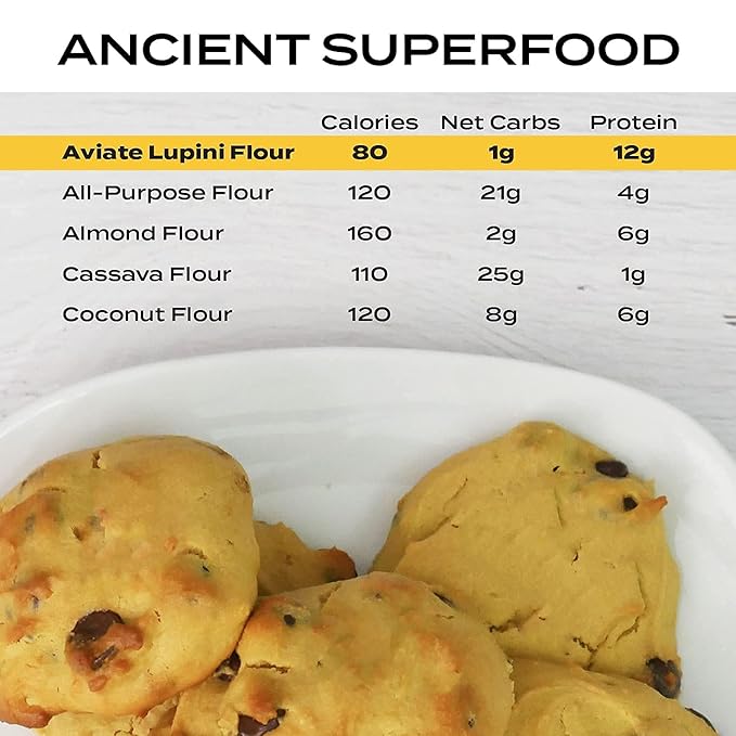 Aviate Lupini FLOUR - Keto & Vegan Friendly Superfood - Non-GMO - Gluten Free - Lupin Flour Keto - High Protein, Low Calorie & Low Carb - Rich in Dietary Fiber and Minerals - 100% Lupin Beans - 16 Ounces (Pack of 1)