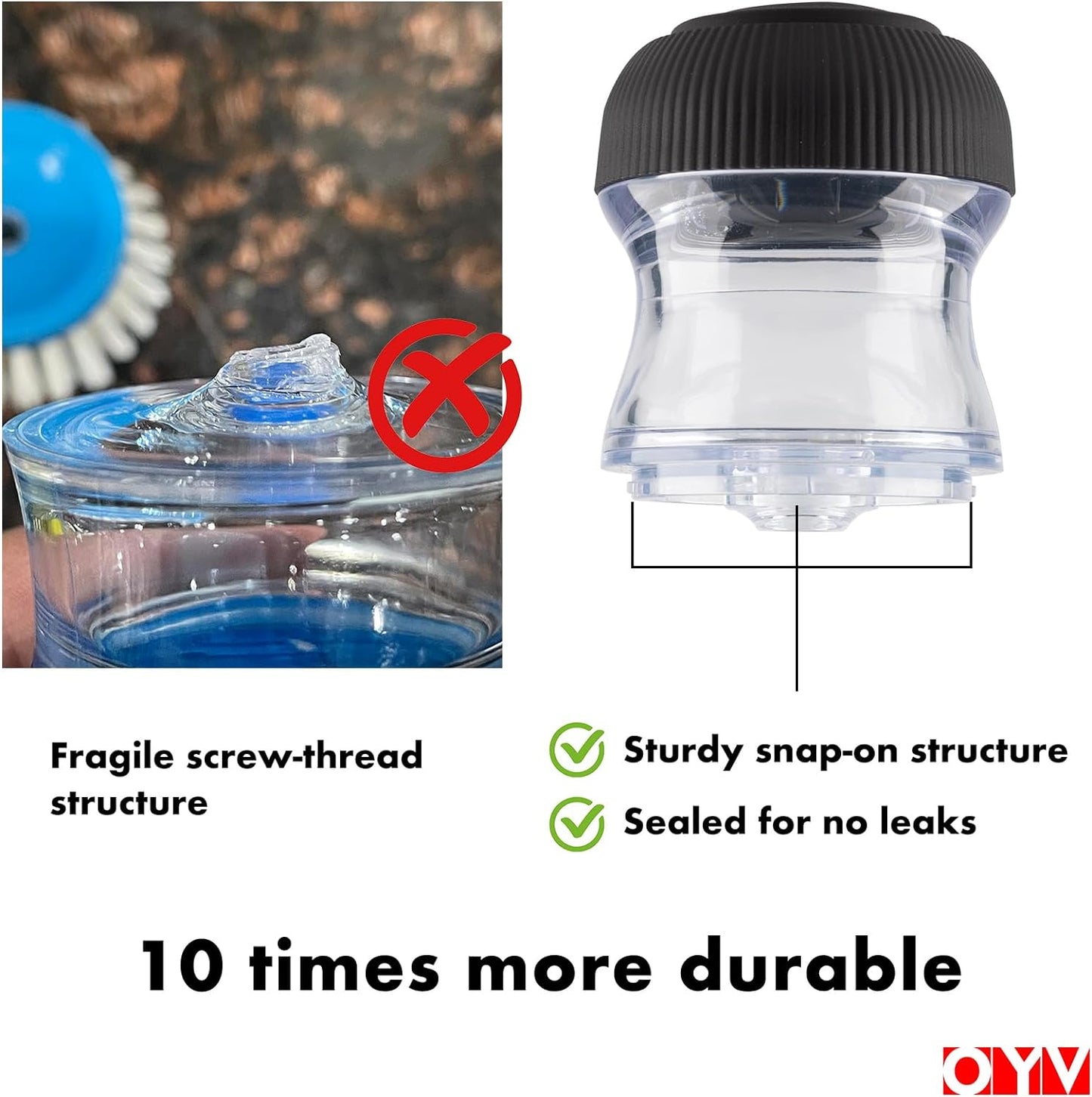 Soap Dispensing Palm Brush, Dish Brush Set with Silicone Drip Tray and One Refill, Kitchen Dish Scrub Brush for Cleaning Pots, Pans, Sinks