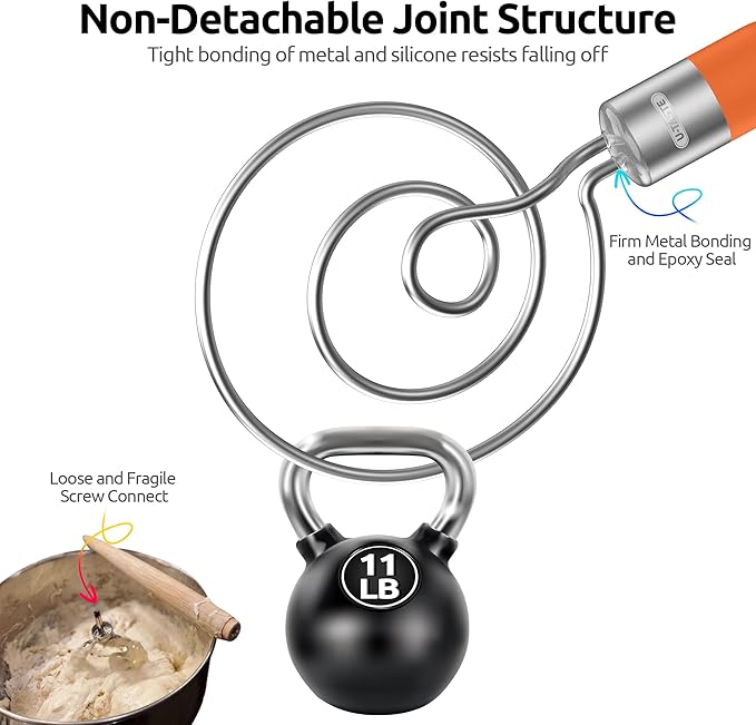 U-Taste 12.6in Danish Dough Whisk: 18/8 Stainless Steel Heavy-Duty Sourdough Mixer Tool, Food Grade Dutch Style Seamless Bread Wisk, Sturdy for Mixing, Stirring, Kneading Thick Batter (Orange)