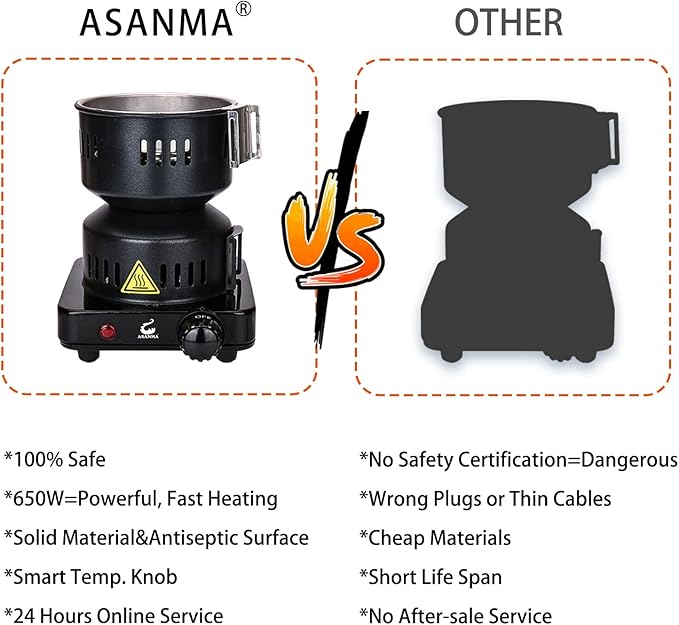 Coal Burner, Charcoal Starter Multipurpose Coal Burner Faster Electric Stove With Mini Pan,Detachable Handle,Stainless Steel Grill & Rack for Cubes