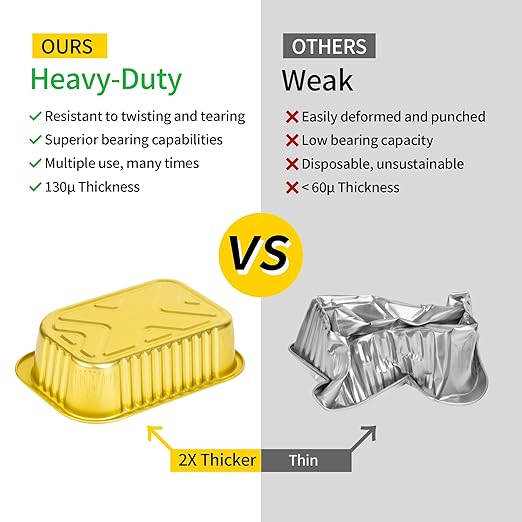 40 Pack 1.5 LB 7.2"×5"×1.8" Small Aluminum Pans with Lids Heavy Duty - 24oz Tin Foil Food Containers with Lids, Disposable Tin Foil Pans with Lids for Baking, Meal Prep, Freezer and Takeout