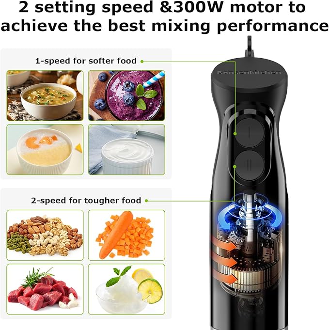 Bonsenkitchen Hand Blender, Immersion Blender with 2 Mixing Speed, Electric Handheld Mixer Portable Stick Mixer with Stainless Steel Blades for Soup, Smoothie, Puree, Baby Food