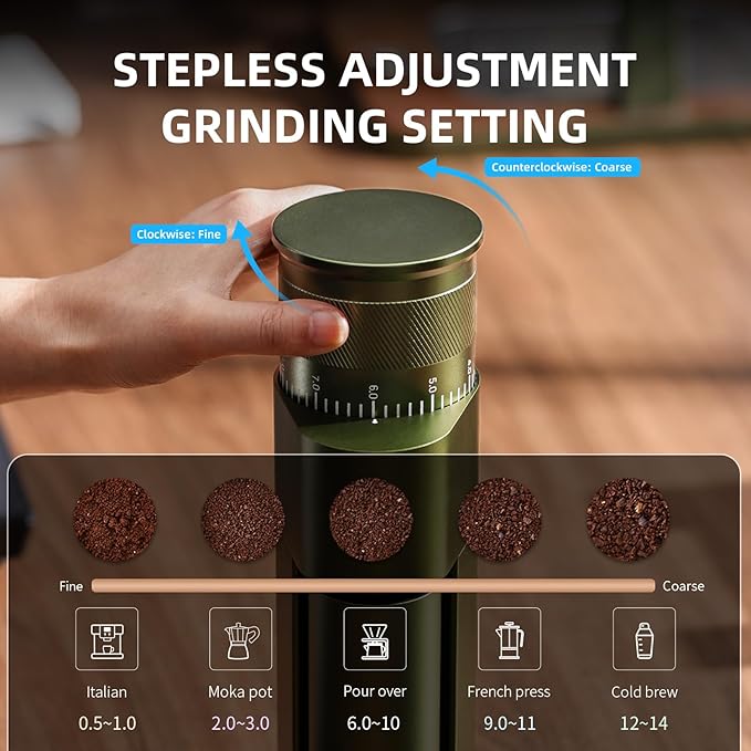 Bincoo DM09 Electric Coffee Grinder with CNC Steel Burr,Stepless Adjustable Settings Coffee Bean Grinder, Compact Design, Quiet Operation – For Espresso,Pour Over,French Press(Green)