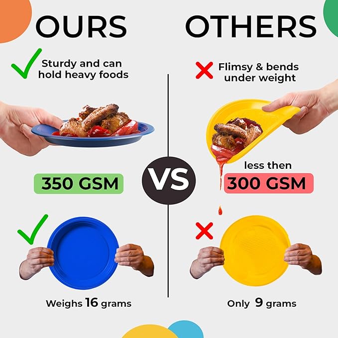 Exquisite Party Solids Yellow Plastic Plates For Party 9" Yellow Disposable Plates Heavy Duty Supplies 100 Pcs Plastic Dinnerware Sets Heavy Duty 350 GSM Disposable Dinnerware Set