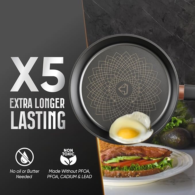 Sunhouse Ultra Titanium Nonstick Coating Aluminum Pan with 4-Layer Non-stick Coating, Non-Toxic, PTFE PFOA & PFAS Free, Stay-Cool Handle, Compatible with All Stovetops (8 inch)