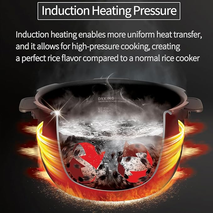 [CUCHEN] CRH-TWK1040WUS | Induction Heating Dual Pressure Rice Cooker 10 Cup (Uncooked) | Non-stick Coating | Stainless Cover | High/Non-Pressure | Easy Open Handle | Auto Steam Clean | Made in Korea