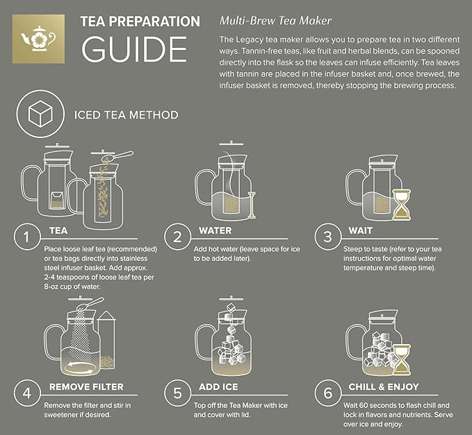 Teabloom Large Multi-Brew Borosilicate Glass Teapot + Kettle + Pitcher – Steep and Serve Hot Tea, Iced Tea, Cold Brew Tea and Fruit Infused Water – Legacy Tea Maker (51 OZ or 85 OZ)