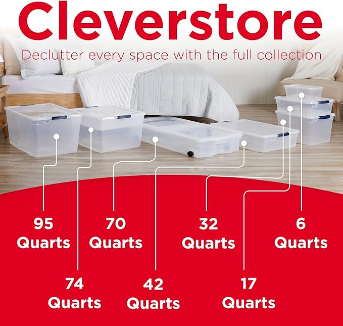 Rubbermaid Cleverstore 95 Qt Clear Storage Bins with Lids, 4-Pack, Stackable, BPA-Free, Made in USA