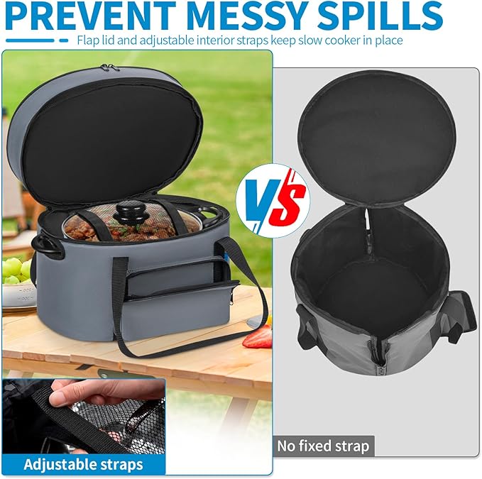 Double Layer Slow Cooker Travel Bag Compatible with 6, 7, 8 Quart Crock-Pot, Insulated Travel Carrier with Easy to Clean Lining, Grey