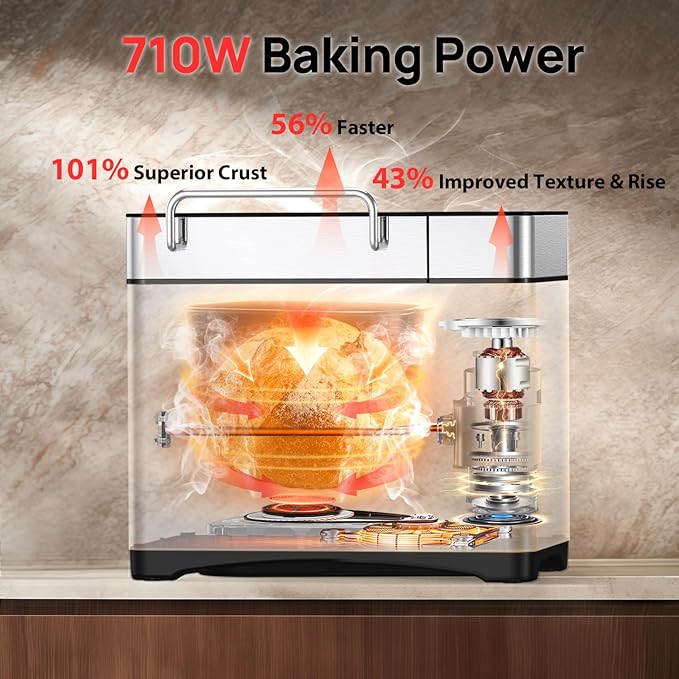 KBS Pro Stainless Steel Bread Machine, 2LB 17-in-1 Programmable XL Bread Maker with Fruit Nut Dispenser, Nonstick Ceramic Pan& Digital Touch Panel, 3 Loaf Sizes 3 Crust Colors, Reserve& Keep Warm Set