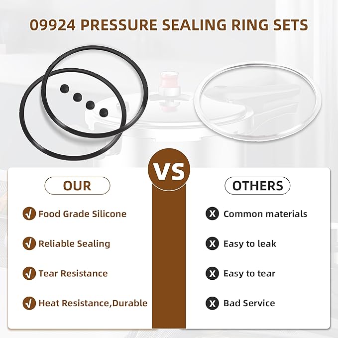 09924 Pressure Canner Sealing Ring, Overpressure Plug (2 Sets) Fit for Presto 6 and 8 Quart Pressure Cooker 0128206 0128202 0128203 0128204 0128303 0126306