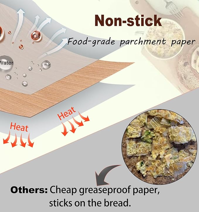 Loaf Pan Liners, Loaf Pan Liners for Baking Bread 9x5, Bread Pan Parchment Liners, 150pcs Bread Pan Liners for Baking