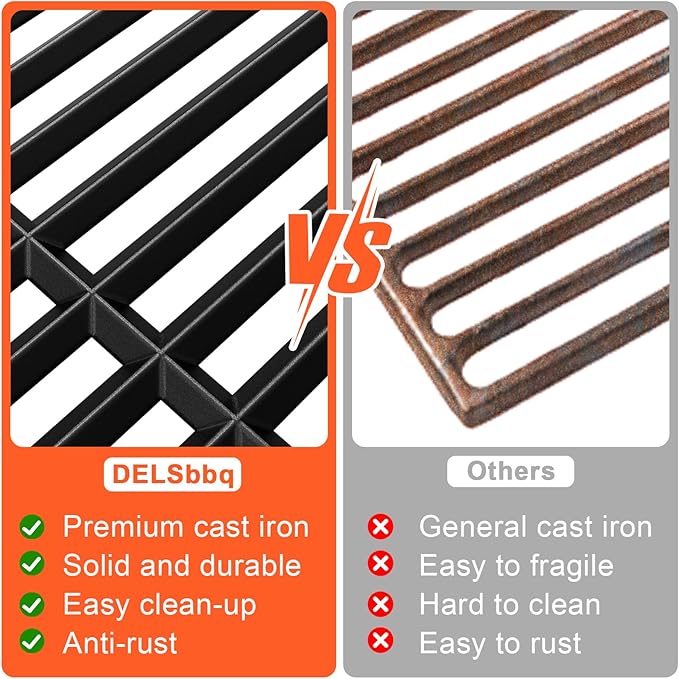 DELSbbq 17" Grill Grates for Charbroil Performance 6 Burner 463228622 463229021 463229521 463229521B 463284422, Cooking Grids for Charbroil Grills, Replacement Parts for G426-0005-W1, Cast Iron