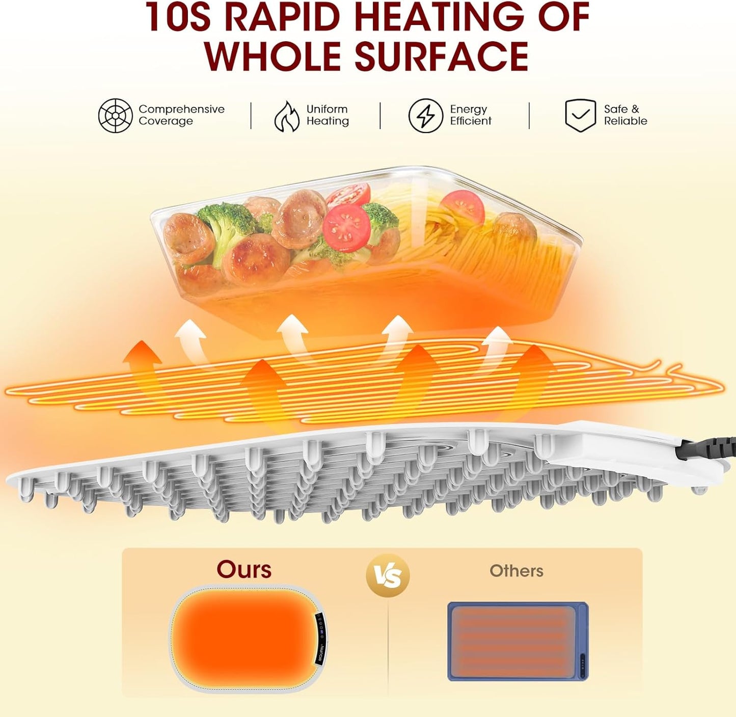 Warming Mat for Food, MQUPIN Food Warming Mat with 7 Temp Settings 1-4 H Timer and Child Safety Lock, Full Surface Heating Roll Up Electric Warming Tray for Gatherings,Parties,Buffet,Daily Use（Gray）