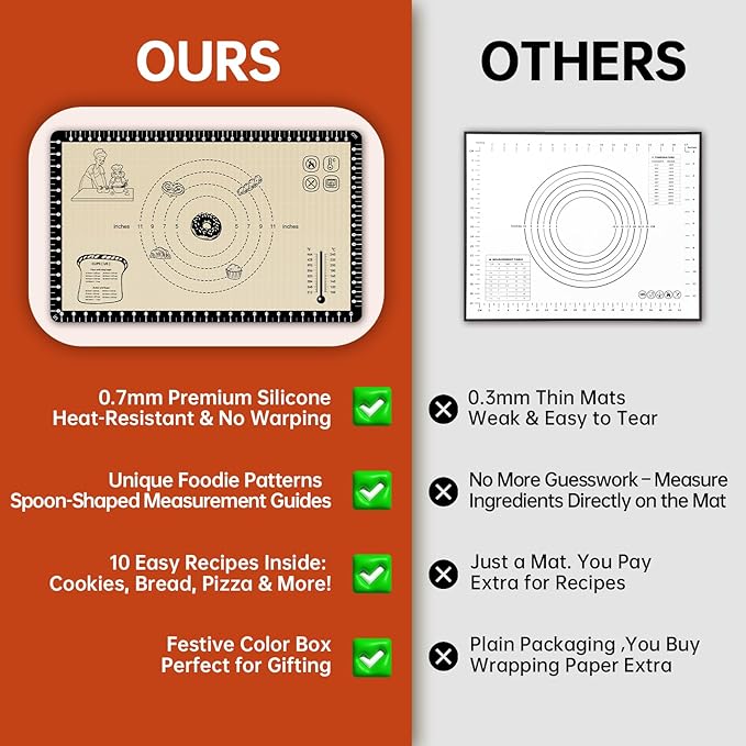 Silicone Baking Mat with 10 Recipes, Extra Thick Silicone Mats for Baking, Non Stick Pastry Mat,Reusable kneading Dough Rolling Mat for Cookie, Macaron, Bread, Pizza