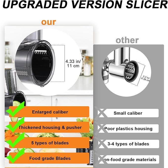 Slicer/Shredder Attachment Compatible with KitchenAid Stand Mixers 5 Blade Stainless Steel Food Processor with Detachable Blades for Cheese Grating, Vegetable, Salad Making Food Shredding