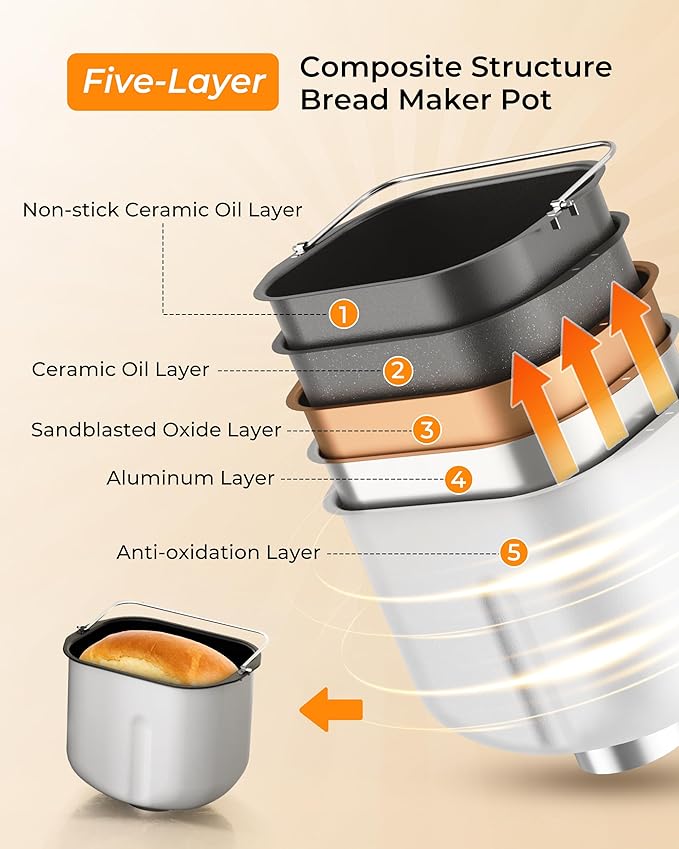 EUHOMY Bread Maker Machine 13-in-1 Bread Machine, Dough Maker, Auto Nut Dispenser & Ceramic Pan, 2LB and 3 Loaf Sizes & 3 Crust Colors, 650W Bread Machine with Keep Warm Set, Whole Wheat