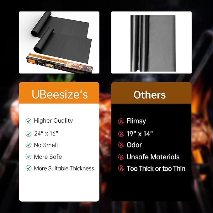 UBeesize 4 Pack Thickened Oven Liners for Bottom of Oven BPA & PFOA Free, Reusable 16x24 Inch Heavy Duty Non Stick Teflon Oven Mats, Fit Electric Gas Toaster Convection Microwave Ovens Grills