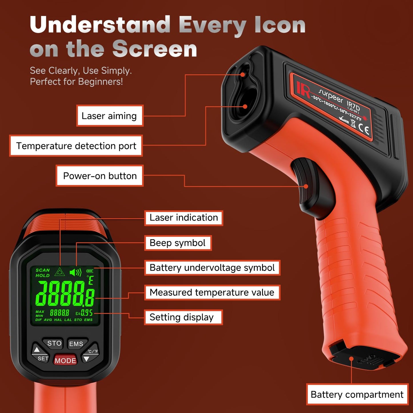 -58℉~3272℉ Infrared Thermometer IR Gun, High-Temp Digital Temperature Gun, 50:1 Non-Contact Pyrometer for Kiln, Forge, Furnace, Engine, HVAC & Industrial Applications