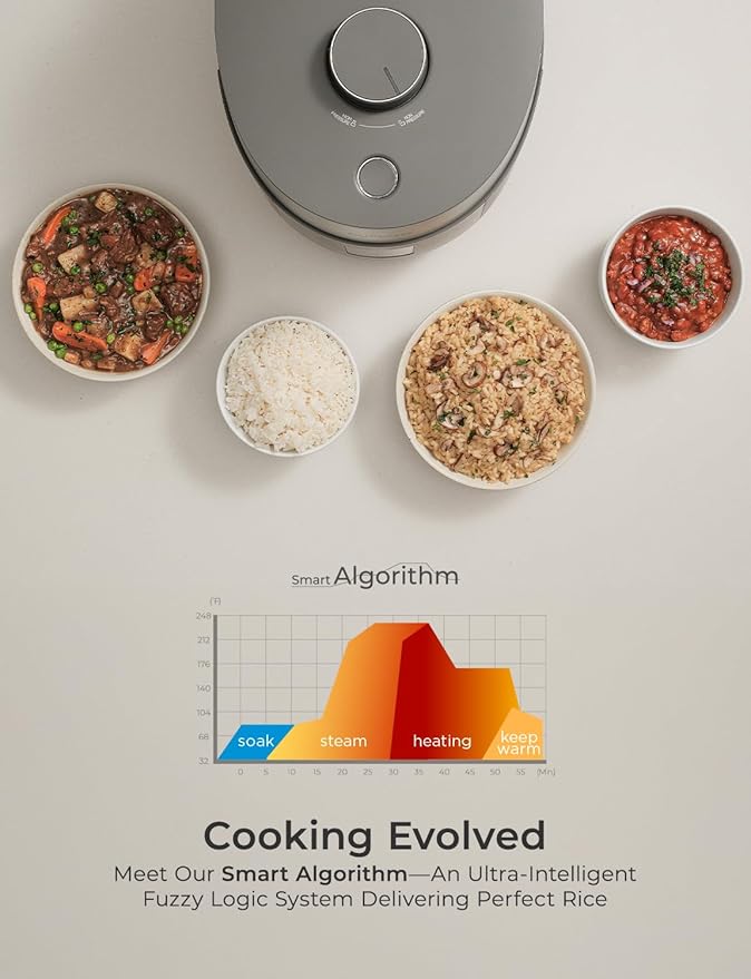 CUCKOO CRP-ST0609FG 6-Cup (Uncooked) / 12-Cup (Cooked) Twin Pressure Rice Cooker & Warmer with Nonstick Inner Pot, 16 Menu Options, 3 Voice Guide, Auto Clean (Gray)