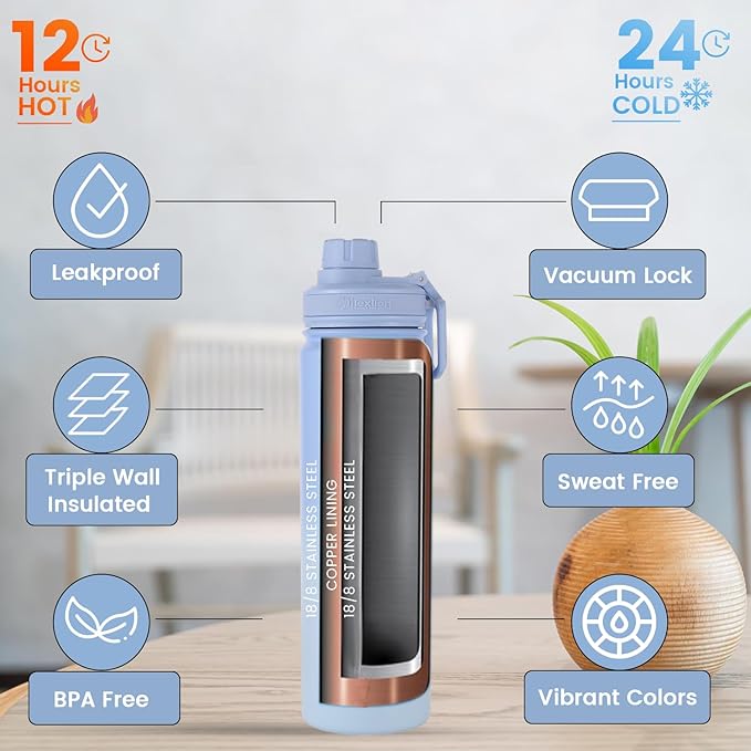 Lexlion Tea Infuser Water Bottle 22 Oz, Triple Walled Insulated Stainless Steel Bottle, Thermal Fruit Leaf Infuser, Silicone Sleeve, 3 Lids Leakproof, Metal Mug Gallon