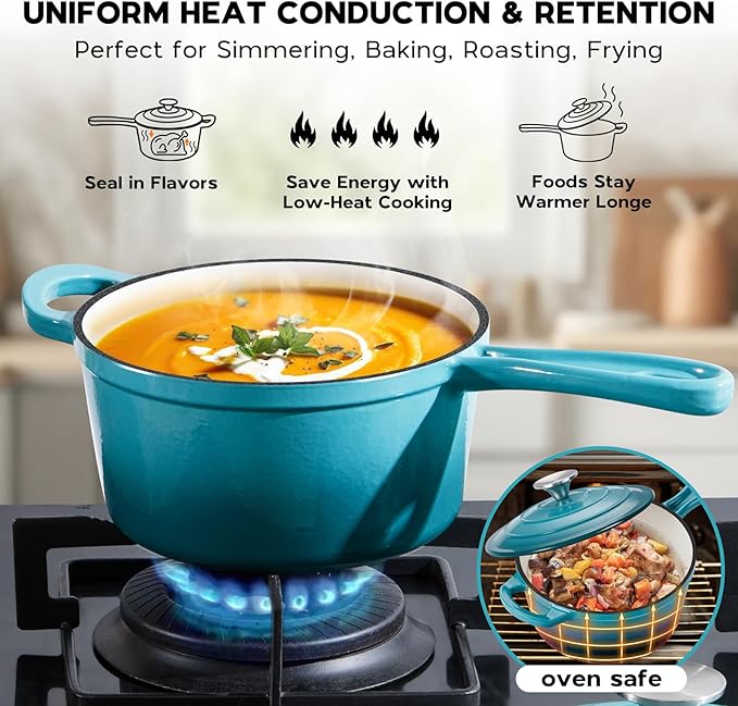 Enameled Cast Iron Sauce Pan, Onader 2QT Saucepan with Lid, Small Cast Iron Pot for Cooking, Enamel Dutch Oven Nonstick & Heavy Duty – Dark Cyan