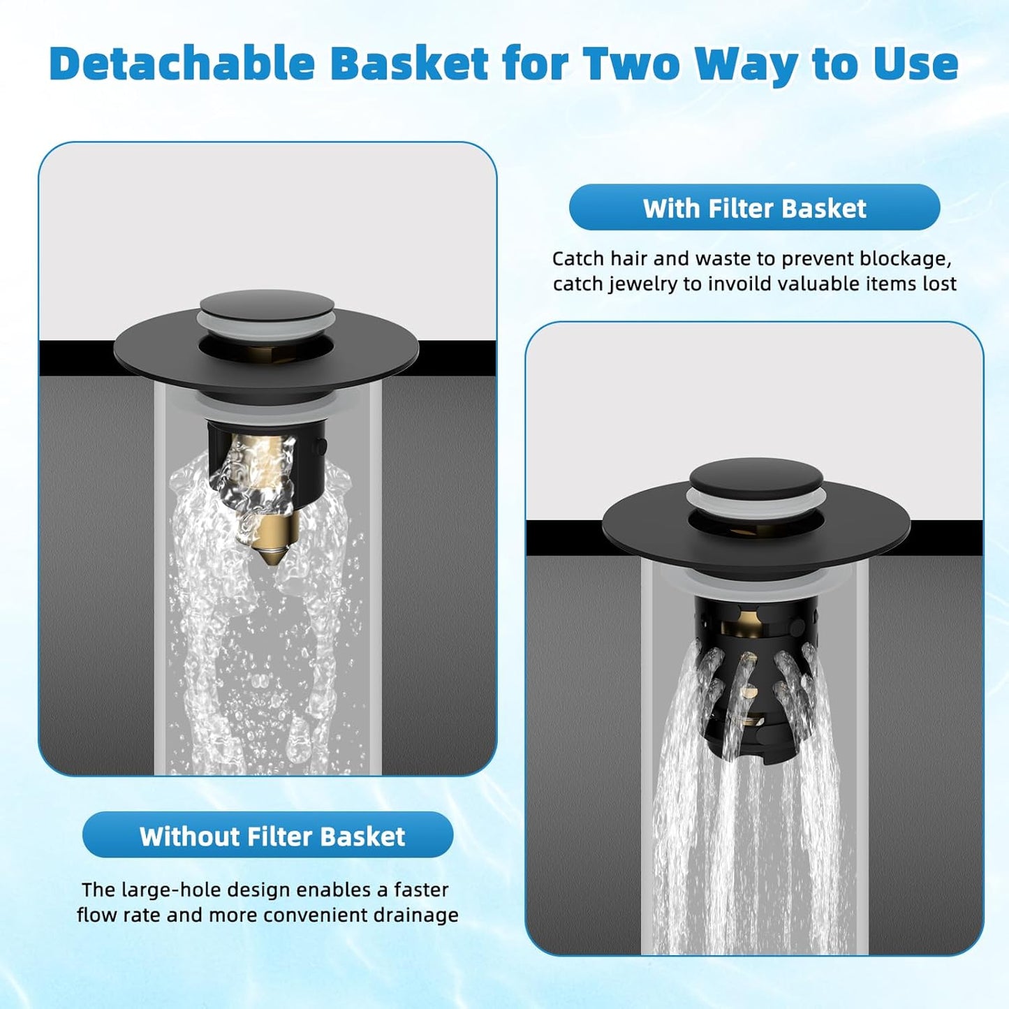 Universal Bathroom Sink Stopper Hair Catcher Upgraded with 2-Layer Detachable Filter Basket, 4 in 1 Pop Up Drain Strainer, Anti-Clog, Odor-Block, Fit for 1.1''~2.36'' Sinks, 2PCS, Matteblack