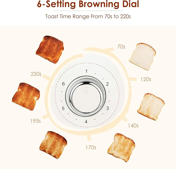 2 Slice Toaster Retro Stainless Steel with Bagel, Cancel, and Defrost Functions, 6 Bread Shade Settings, Extra Wide Slots and Removable Crumb Tray, Cream