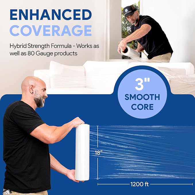 International Plastics Co. 17" Plastic Stretch Film Wrap 2 Pack 1200ft 500% Stretch Clear Cling Durable Adhering Packing Moving Packaging Heavy Duty Shrink