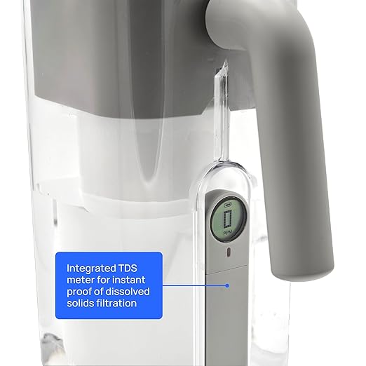 Culligan with ZeroWater Technology 8-Cup Water Filter Pitcher – Includes 5-Stage Advanced Water Filter, IAPMO Certified to Reduce Lead, Total PFAS (Forever Chemicals), Mercury, Fluoride, and Chlorine