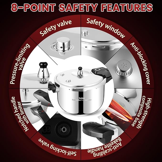 Stainless Steel Pressure Cooker 10 Quart All Stovetops Induction Compatible Food Grade Heavy Duty Multi Safety System Durable Body Handle for Home and Commercial Use, Deeluban