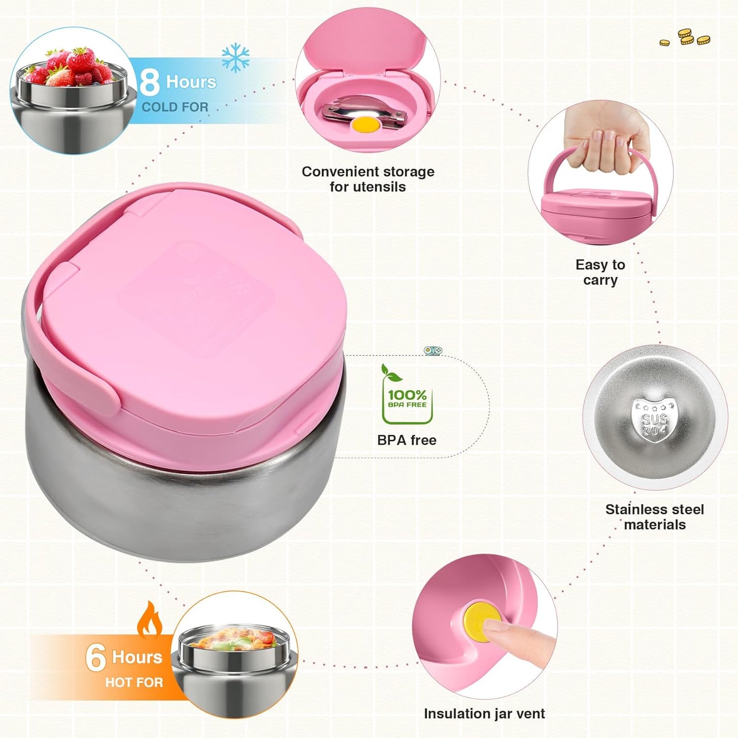 Game Bento Box for Kids, Lunch Box with Thermo(9oz Food Jar), Folding Spoon, Removable Divider & Sauce Cup, Lunch Box Kids for School,Travel, BPA-Free & Realistic Shape (Pink)