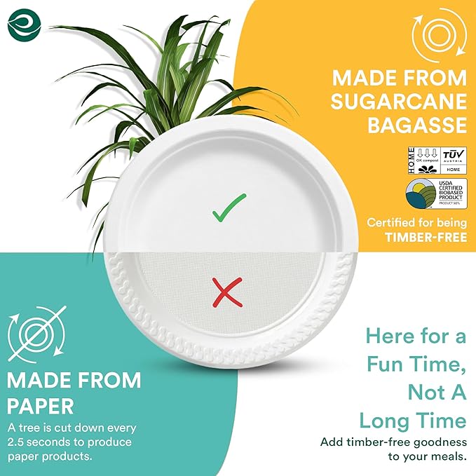 ECO SOUL Pearl White 10 Inch [100-Pack] Paper Plates | 100% Compostable Disposable Bagasse I Heavy-Duty Eco-Friendly Dinner Plates I Biodegradable Sugarcane Eco Plates | Microwavable