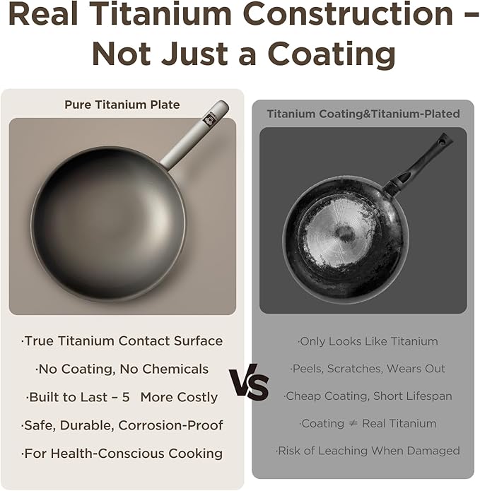 13 in Titanium Wok with Lid – Nonstick Wok & Stir-Fry Pan, All Stovetops & Induction Safe, Oven & Dishwasher Safe, Non-Toxic, No Coating – Durable Titanium Cookware, Frying Pan & Pot