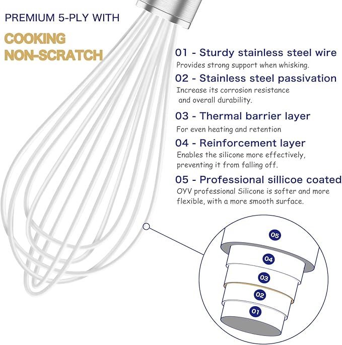 White Silicone Whisk, Professional Whisks For Cooking Non-Scratch, Stainless Steel & Silicone Wisk, Plastic Rubber Whisk Tool For Nonstick Cookware Pans, BPA free, Silicon Wisks Set of 3