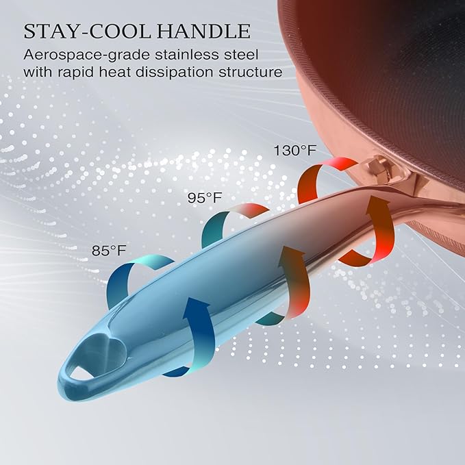 KITEXPERT Non Stick Frying Pans with Lid, 10" Titanium Ceramic Pan Nonstick Stainless Steel Skillet, PFAS PFOA & PTFE Free, Quick-Cool Handle, Dishwasher & Oven Safe, Compatible with All Cooktops