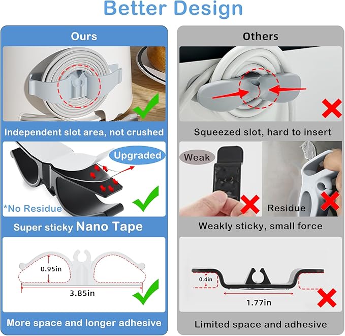 Cord Organizer for Appliances, Small 8 Pack Upgraded Kitchen Appliance Cord Organizer Stick On Appliance Wire Organizer Wrapper for Kitchen Appliances Mixers, Coffee Maker, Pressure Cooker