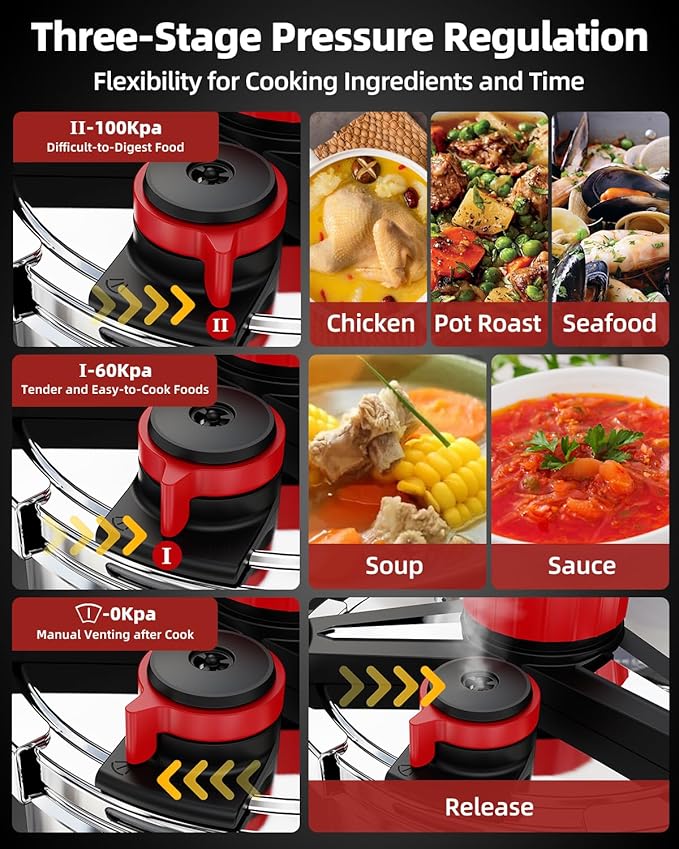 3-In-1 Stainless Steel Pressure Cooker 6.3 QT: [Save 70% Time] [3 PSI Settings], One-Hand Locking, Induction Compatible, Glass Lid & Steamer Rack Included, Olla de Presion