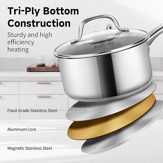 1Qt & 2Qt & 3QT Stainless Steel Sauce Pan Set with Lid,6 Pcs Non Stick Saucepan,Small Kitchen Pots,Induction Compatible,PFOA FREE