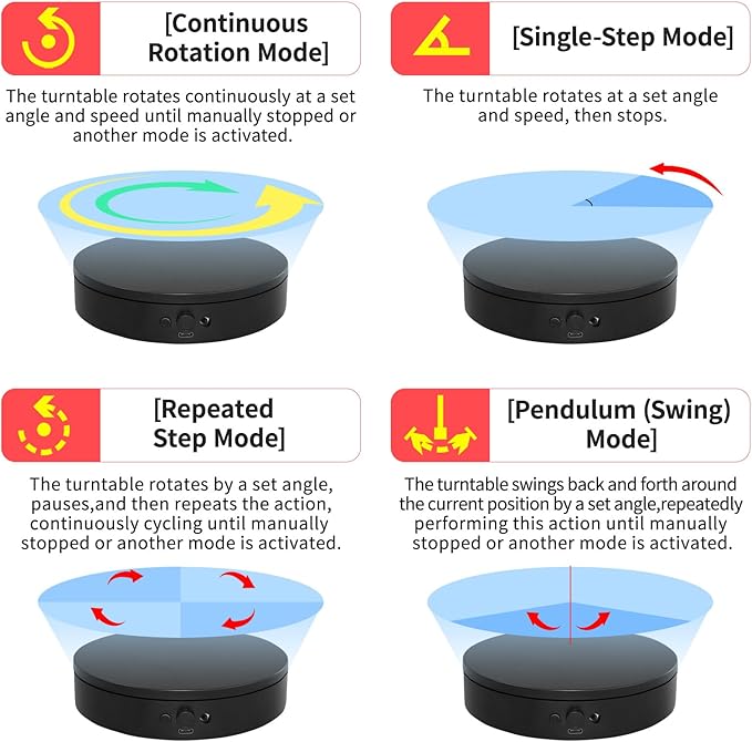 Motorized Rotating Display Stand with Remote, 5.91in 360 Electric Turntable for Display,Photography,3D Scanner Models, Motorized Lazy Susan and Photography Turntable Control Angle/Speed,Step/Swing/Continuous Rotation