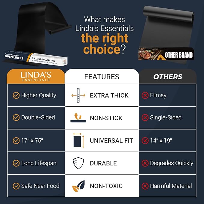 Oven Liners for Bottom of Oven - Large Heavy Duty Mats, 17” x 75” Non-Stick Reusable Liner for Electric, Gas, Toasters, Grills - BPA & PFOA Free Kitchen Accessory to Keep It Clean (Black)