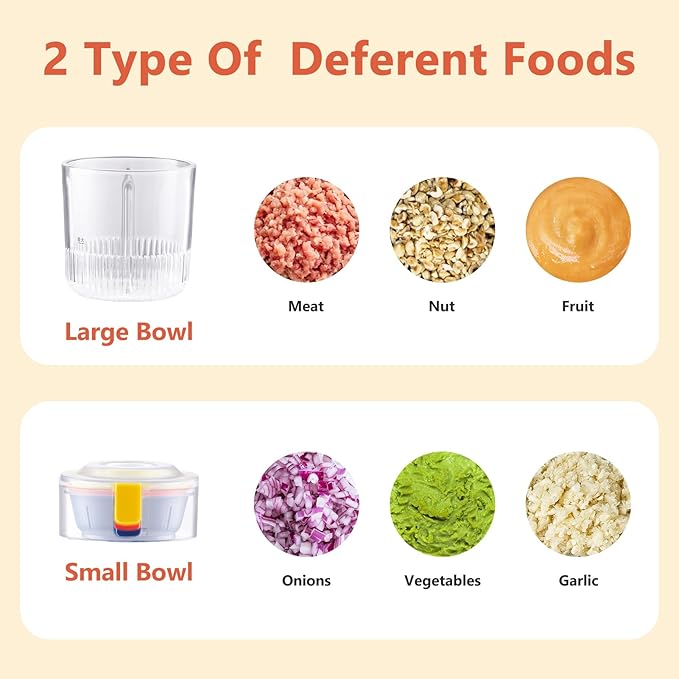 Kawu Portable Food Processor, Electric Food Chopper with 2 Bowls (2 Cups+3x 0.4 Cup), 2 Stainless Steel Blades, USB Rechargeable, One-Button Wireless Meat Grinder & Vegetable Chopper for Kitchen, Home