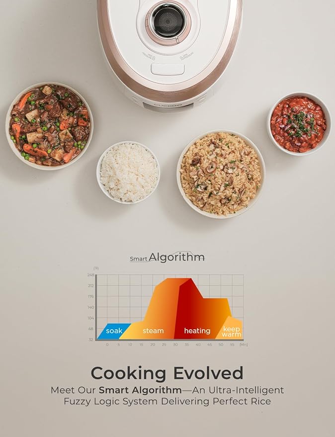 CUCKOO CRP-RT0609FW 6-Cup (Uncooked) / 12-Cup (Cooked) Twin Pressure Rice Cooker & Warmer with Nonstick Inner Pot, 14 Menu Options, Safe Steam Release, 3 Voice Guide, Auto Clean (White)