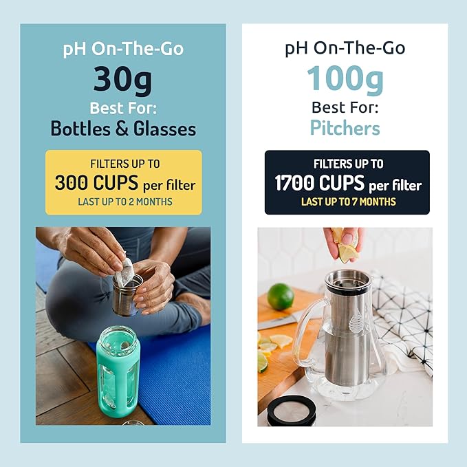 Invigorated Water pH ON-The-GO Portable Alkaline Water Filter Pouch, High pH Water Alkalizer for Bottles, Jugs, Pitchers - Filters 98 Liters / 26 Gallons (3-Pack)