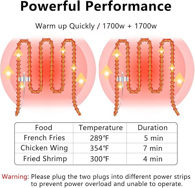 Commercial Deep Fryer with Baskets, 3400W 12.7QT/12L Thickened Stainless Steel Countertop Electric Oil Fryer, Large Capacity with Temperature Control, silver