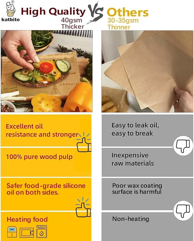 Katbite 100 Pcs Sandwich Wrapping Paper, 12x12 inch Food Basket Liners, Grease Proof & Non-stick Baking Parchment Paper